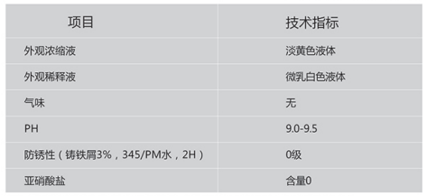 表格.png