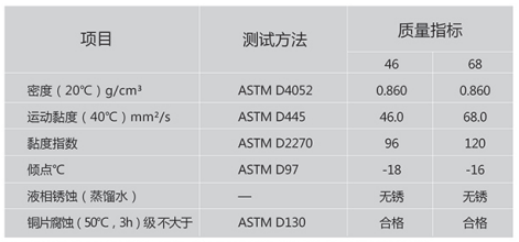 注塑机设备系统专用油.png