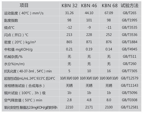 抗氧防锈汽轮机油.png