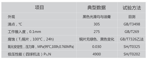 K-GW300超高温润滑脂.png