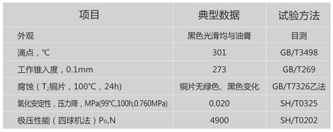 K-GW600超高温润滑脂.png